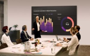 The Ultimate Guide to Installing Commercial Audio Visual Systems for Your Organization