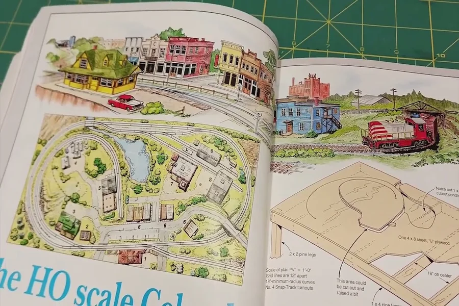 Model Railroader Magazine Track Plans Overview